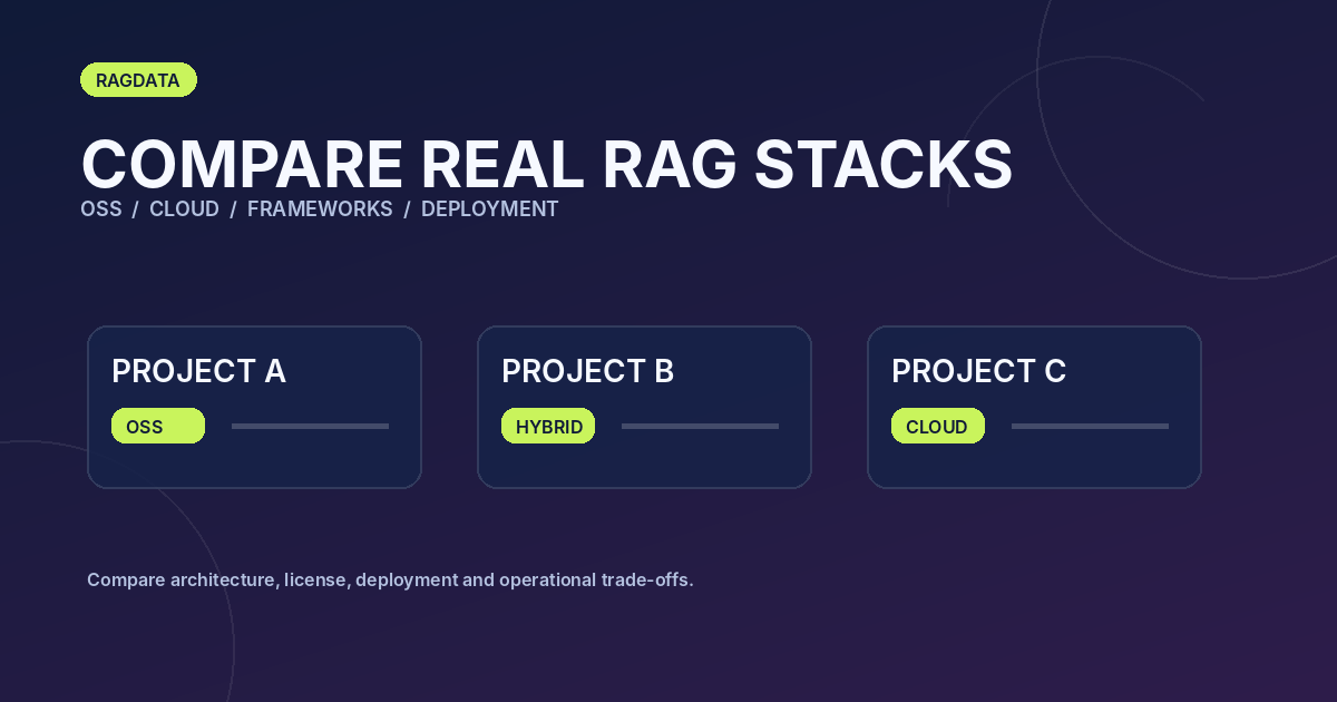 Каталог RAG-проектов